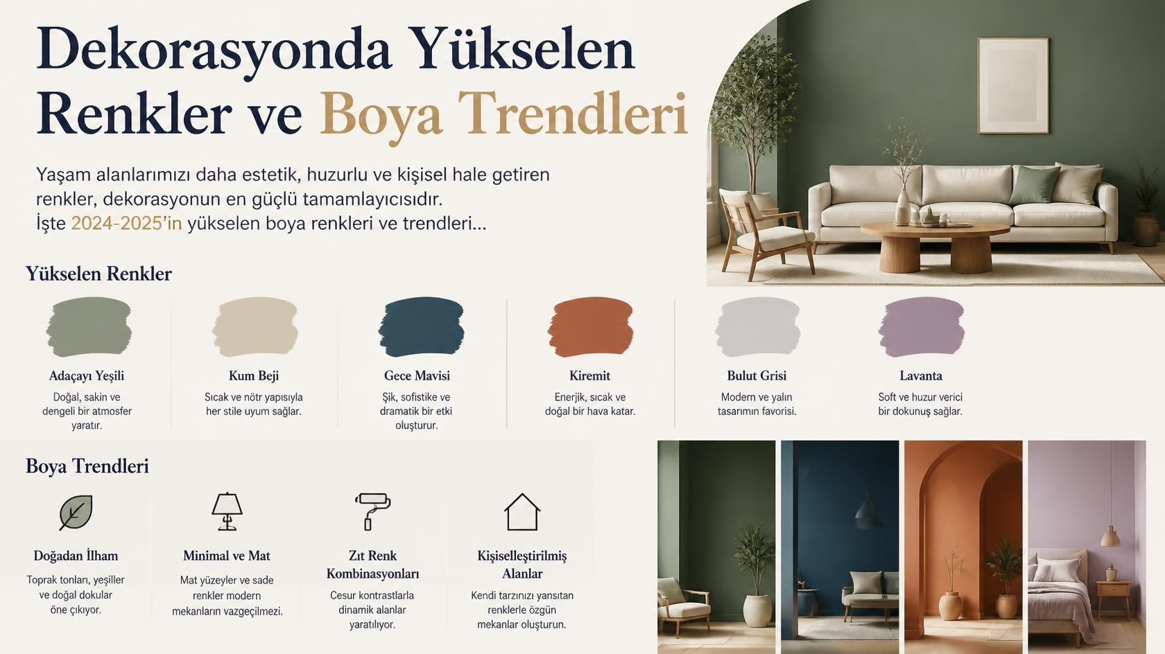 Dekorasyonda Yükselen Renkler ve Boya Trendleri