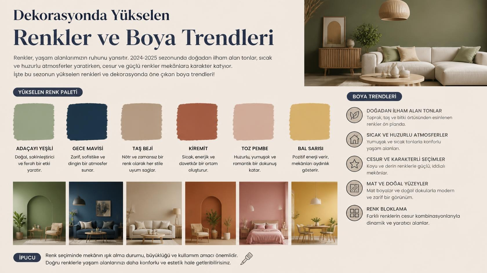 Dekorasyonda Yükselen Renkler ve Boya Trendleri